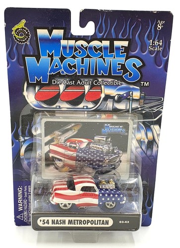 Muscle machines scale - muscle,