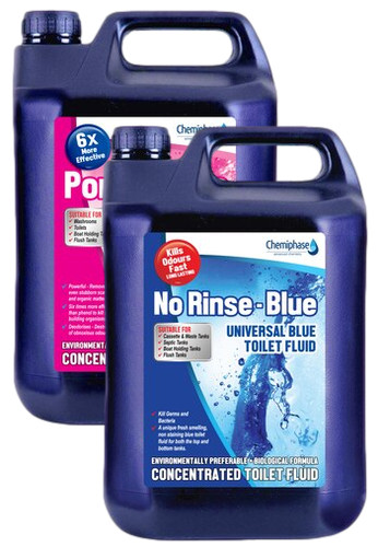 Rinse blue and pink - no,
