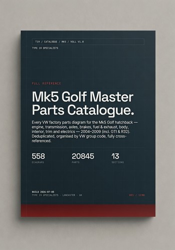 Golf mk5 r32 master parts - golf,