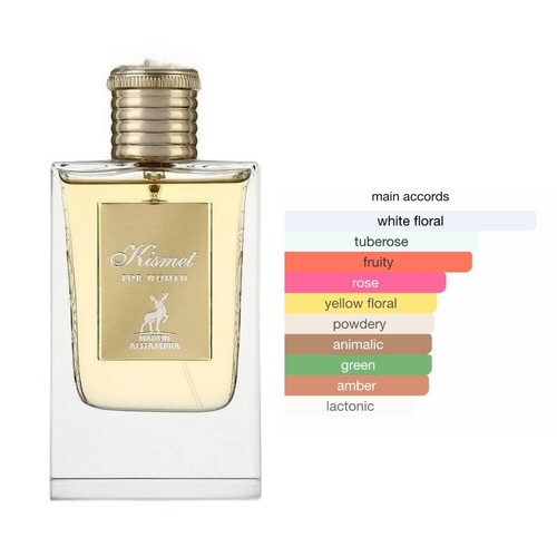 Kismet for women - kismet,