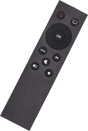 Replacement remote control for - replacement,