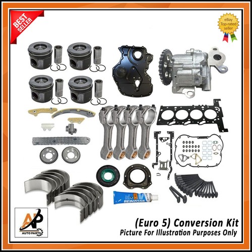 For ford transit tdci - ford,