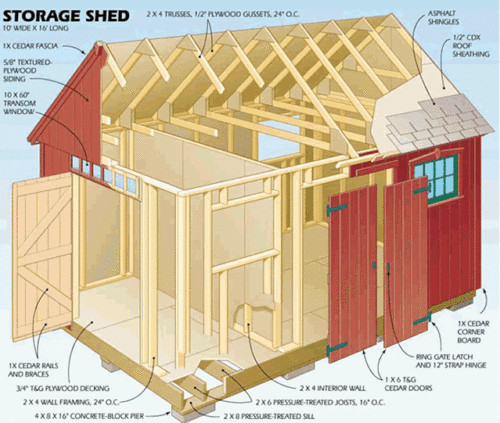 Quality shed summer - d.i.y,