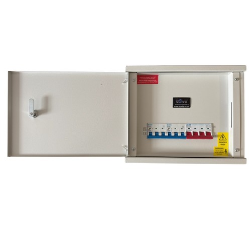 Phase metal distribution - 3,