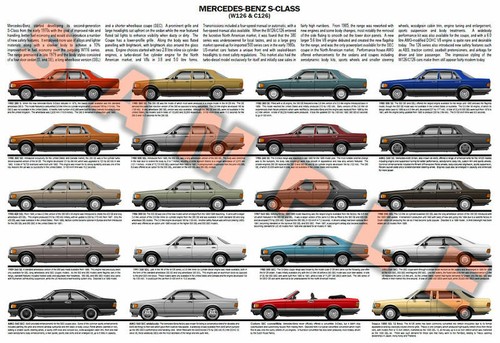 Mercedes benz w126 c126 - benz,