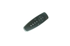 Remote Control For Promethean
