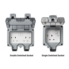 IP66 Weatherproof Outdoor