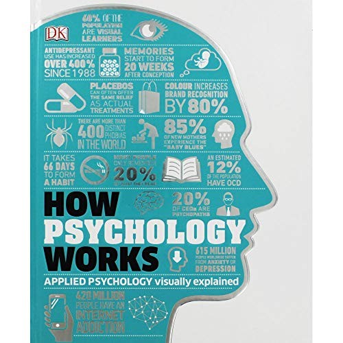 How psychology works - how,