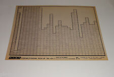 Microfich Spare Parts