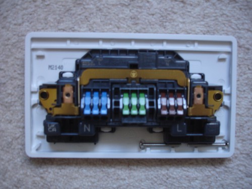 Rapid fix double 2 - fix,