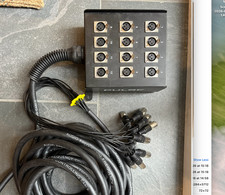 Pulse 10m XLR Multicore Tour