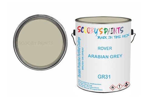 Classic paint for morris minor - classic,