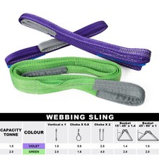 Webbing Lifting Cargo Sling 1m-2m Duplex Strap Hoist Strop Heavy Duty 1-2 Tonne