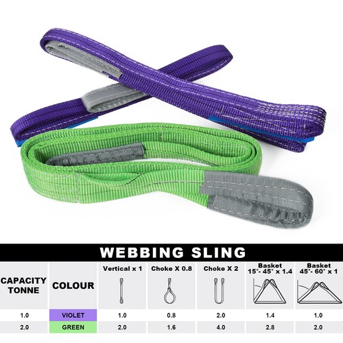 Webbing lifting cargo - webbing,
