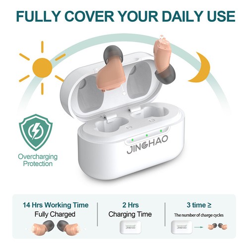 Rechargeable hearing aid mini - rechargeable,