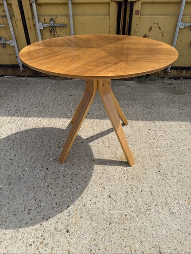 John lewis radar - john,