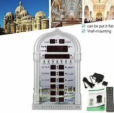 Digital Automatic Wall And