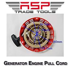 Honda GX120,GX160,GX200