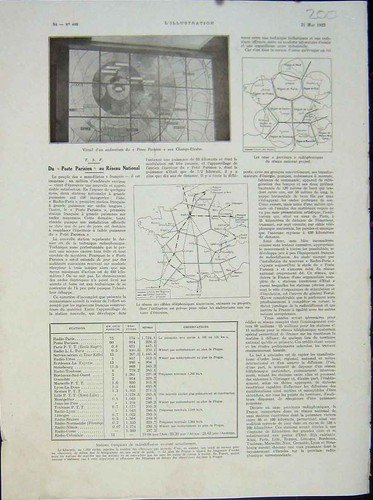 Old vintage print paris post - vintage,