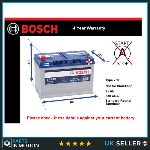 Battery fits mazda mx5 - battery,