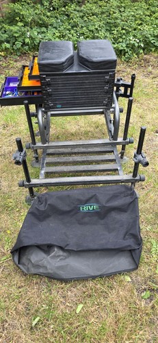 Reduced rive d25 seatbox - reduced,
