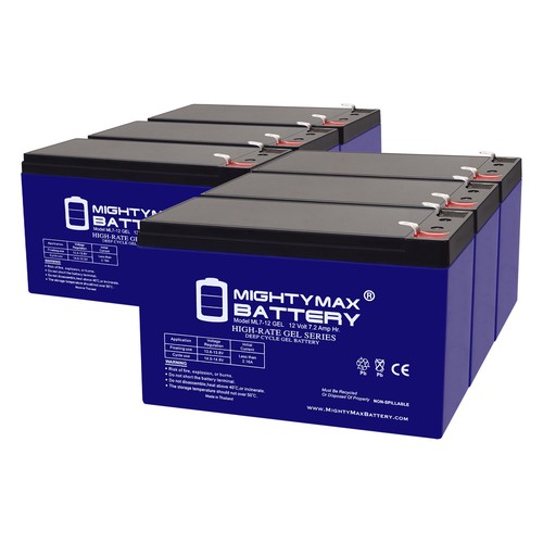 Mighty max 12v - 12v, gel