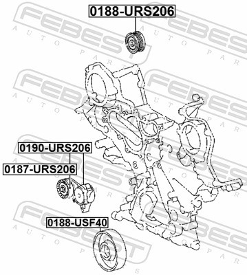 Fits febest 0187 urs206 - ✅fits,