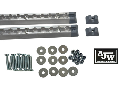 Unwin surface rail - 2, x
