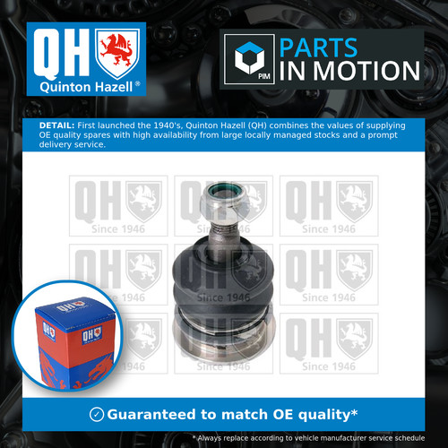 Ball joint fits - joint,
