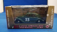 1/43 scale LANCIA 1/43 scale