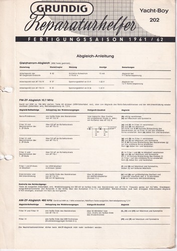 Service manual for grundig - for,