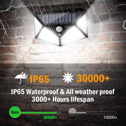 Led solar wall - solar, light