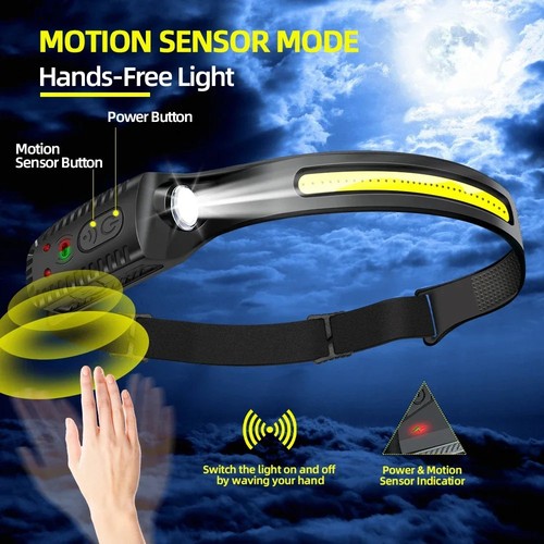 Lumilight led headlamp lumi - headlamp,,