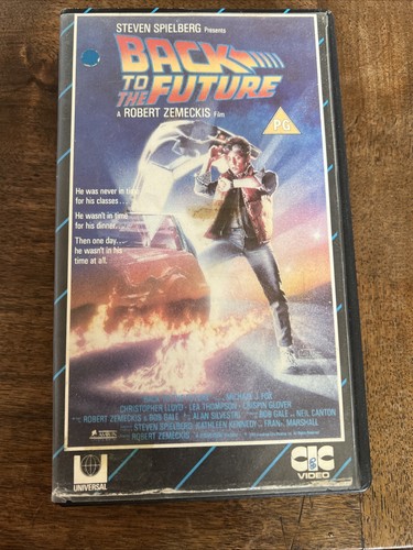 Back the future - back, to