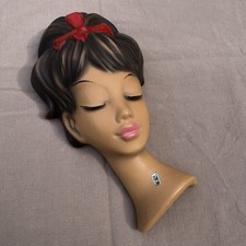 Wall Mask Cortendorf 3717