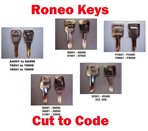 Replacement roneo keys cut - roneo,