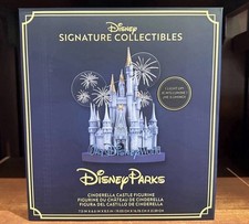 New 2025 Disney Cinderella