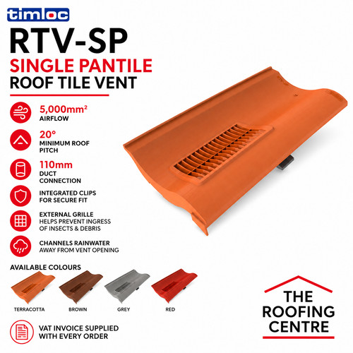 Timloc rtv single pantile - timloc, rtv-sp