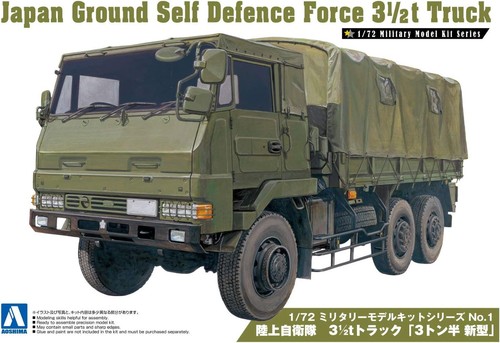 Aoshima military model - aoshima, 1/72