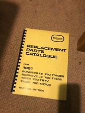 1981 TRIUMPH Parts catalogue