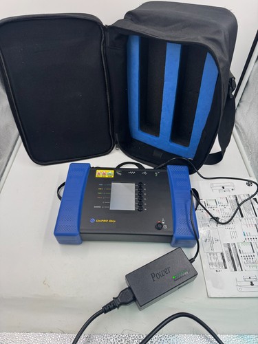 Ideal networks unipro gbis - networks,