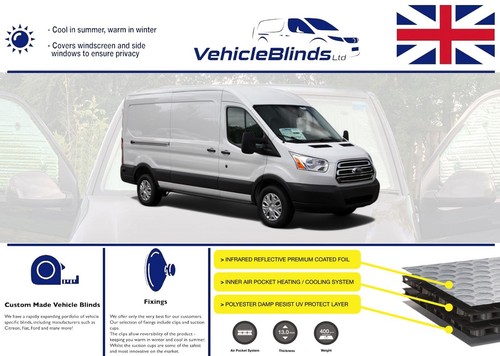 Stealth blinds for - stealth,