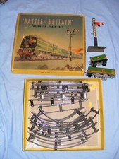 Clockwork Train Set Battle Of