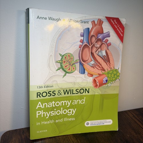 Ross wilson anatomy and - &,