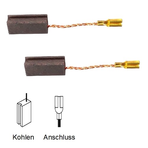 Carbon brushes for - carbon, pbh