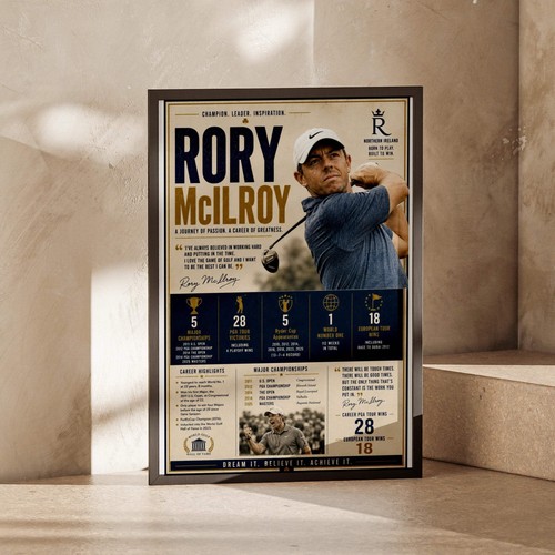 Rory mcilroy golf poster - rory,
