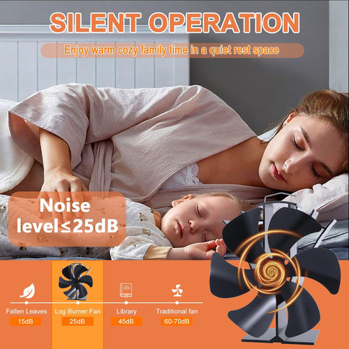 Log burner stove fan blades - fan, 6