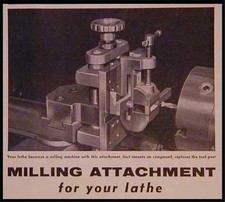 Milling Machine Attachment for small Metal Lathe How-To build PLANS