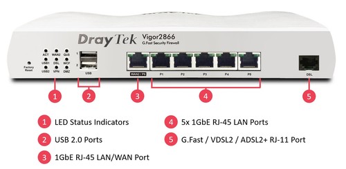 Draytek vigor 2866 adsl adsl2 - vigor,