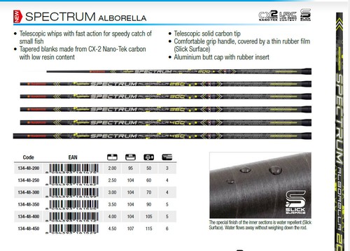 Trabucco spectrum alborella - ,